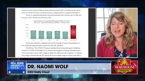 Dr Wolf on Vaccine and Pregnancy