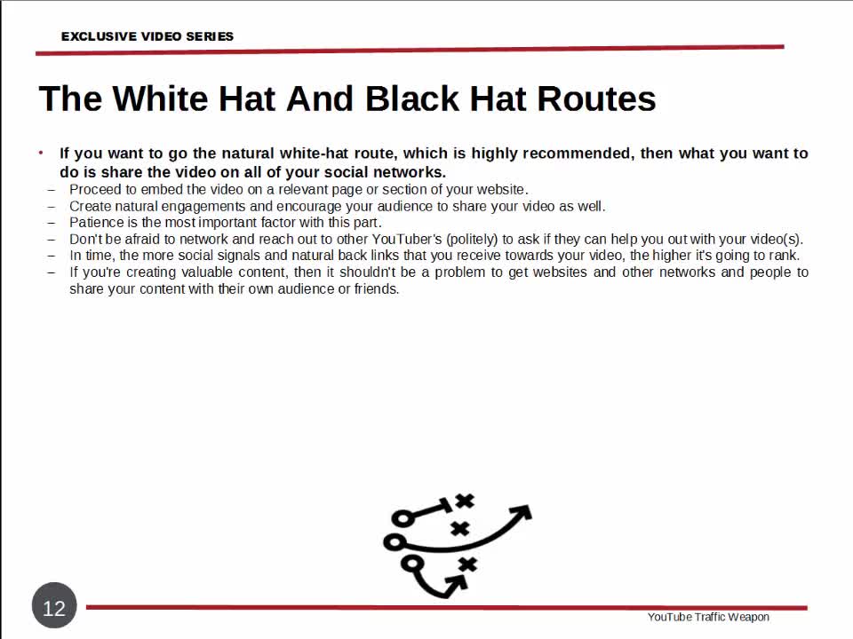 Youtube Traffic Weapon Part 3