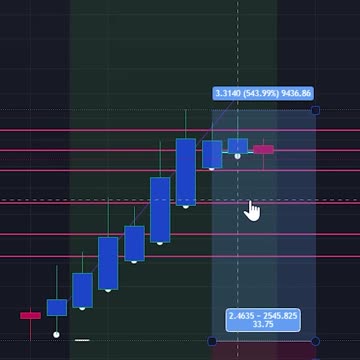 Free crypto passive income farming GRASS tokens