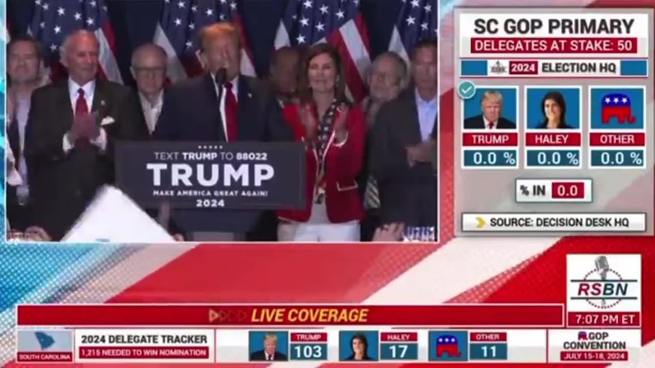 Trump Received DOUBLE The Number Of Votes EVER In South Carolina