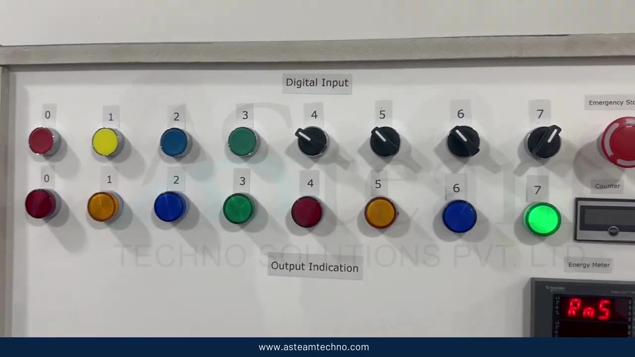 Rockwell Automation Micro800 Family of PLC