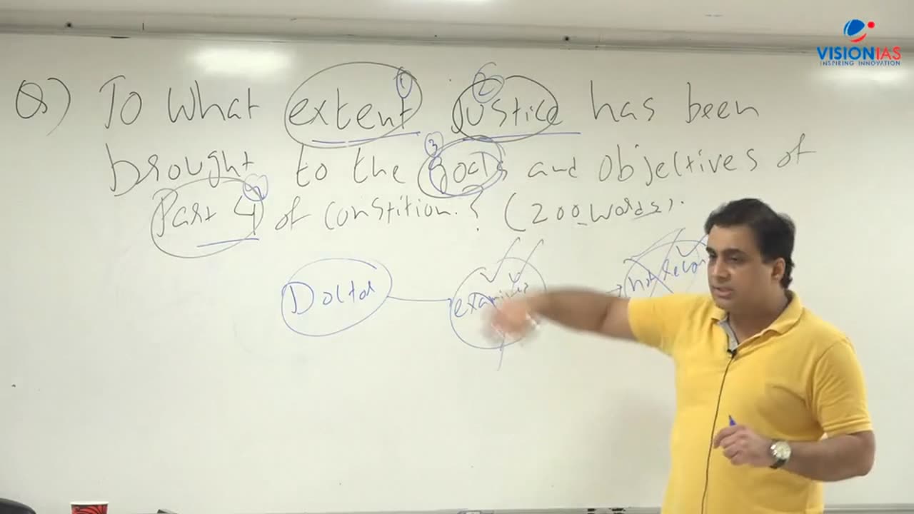 Polity UPSC Mains & Pre GS2 CH21