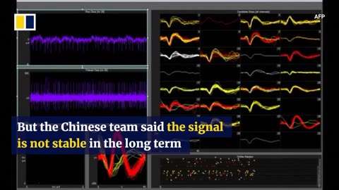 ❌ La Cina riesce con il primo esperimento di interfaccia cervello-computer