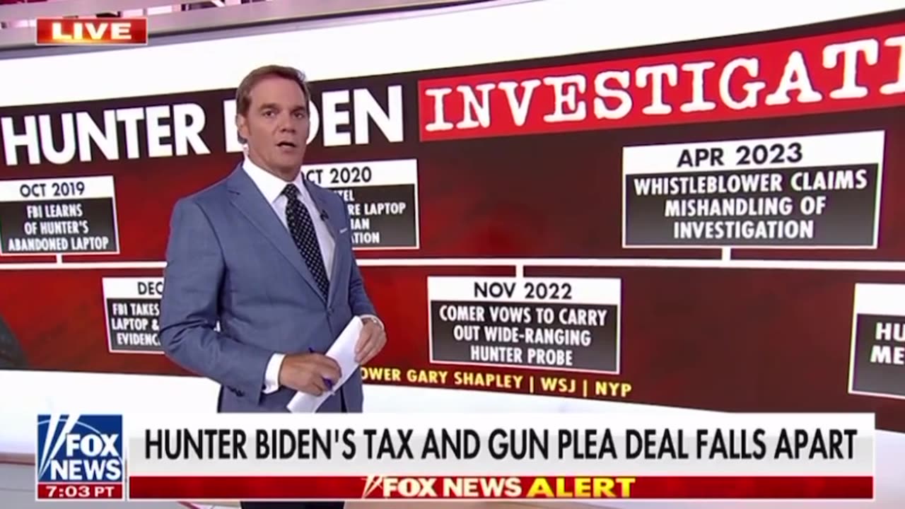 #WheresHunter