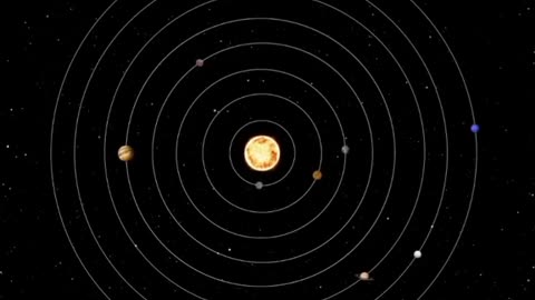 Reality of Solar system only in 30 sec