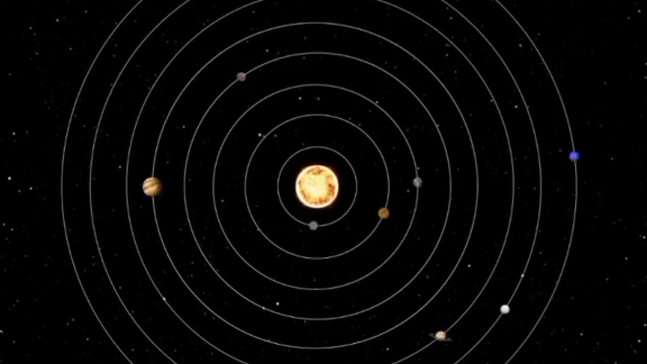 Reality of Solar system only in 30 sec