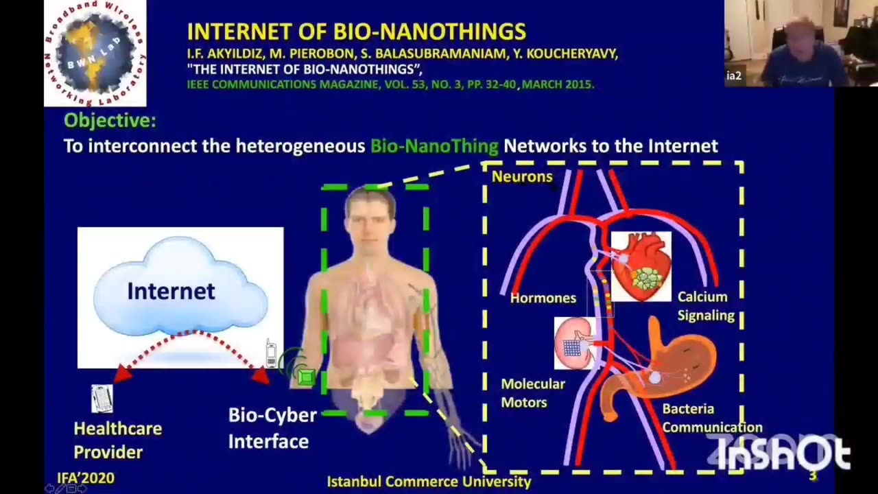 Evolving Nanoscale Communication Biology, Engineering, and Robotics Converge with Dr. Ian Akyildiz JUN 05, 2017