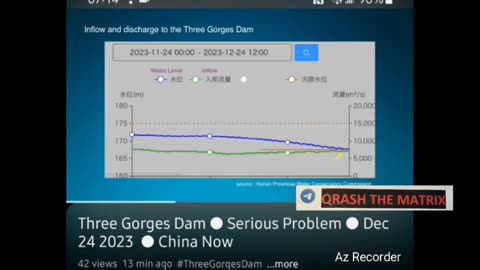 <> 3 GORGES DAM <>