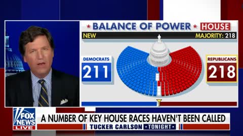 Tucker Carlson Election Integrity