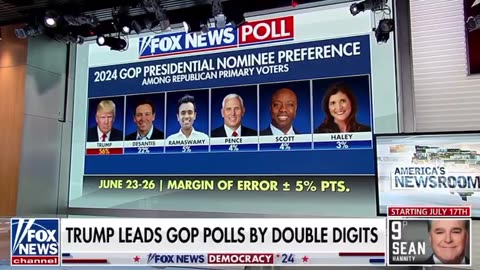 Trump leads polls in double digits