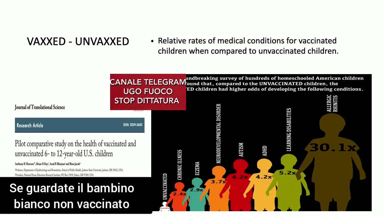 I VACCINI SONO LA CAUSA DI TUTTE LE PATOLOGIE.