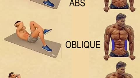 Simple exercises to get six pack in 30 days as a beginner
