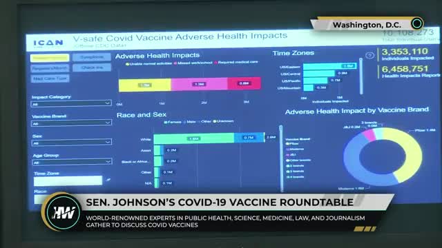 Dr Aaron Siri's testimony 12-7-2022
