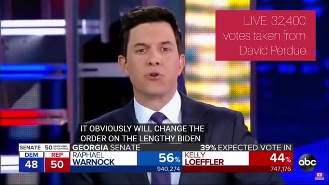 WATCH 32,000 votes plus extra 5,000 votes disappear from Georgia Senate candidate David Perdue