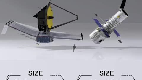 James Webb telescope size Comparison