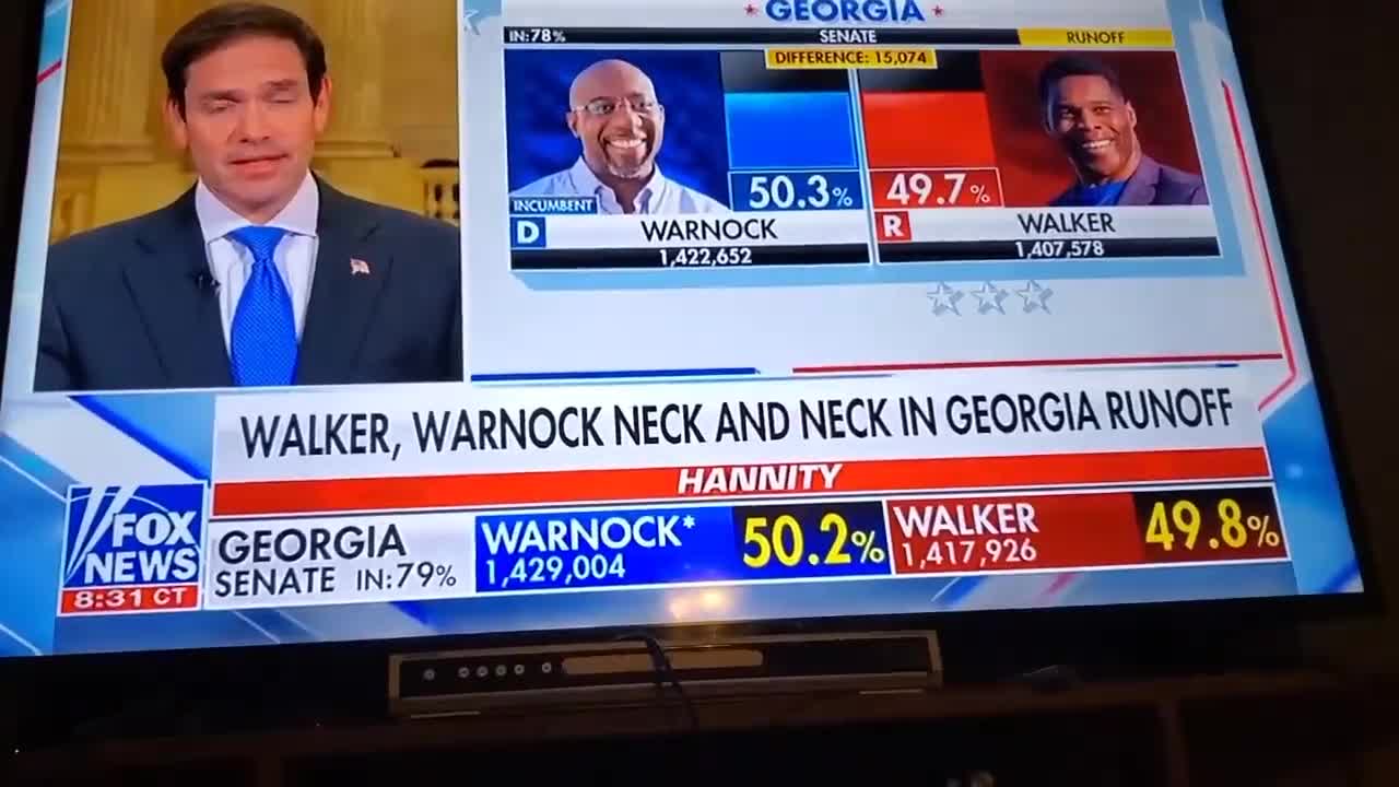 WALKER - LOOK!!! Since when do votes just disappear???