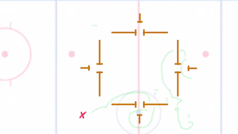 7 Step Box EBH Skill Station