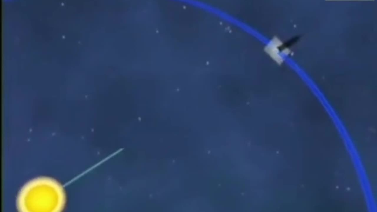 When The Moon passes Between Sun And Earth
