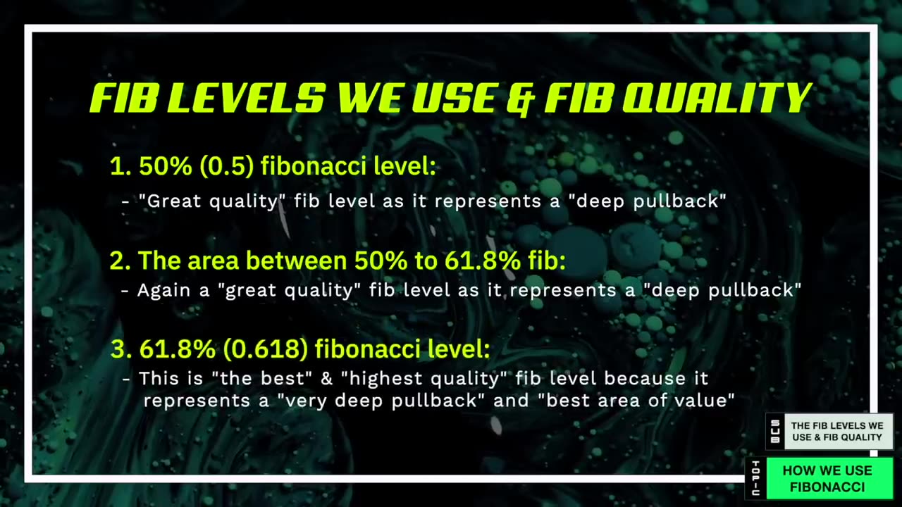 The UNFAIR Fibonacci Trading Strategy (THE ENDGAME)