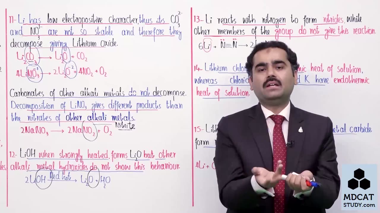 LEC#4 PECULIAR BEHAVIOUR OF LITHIUM (PART-2)