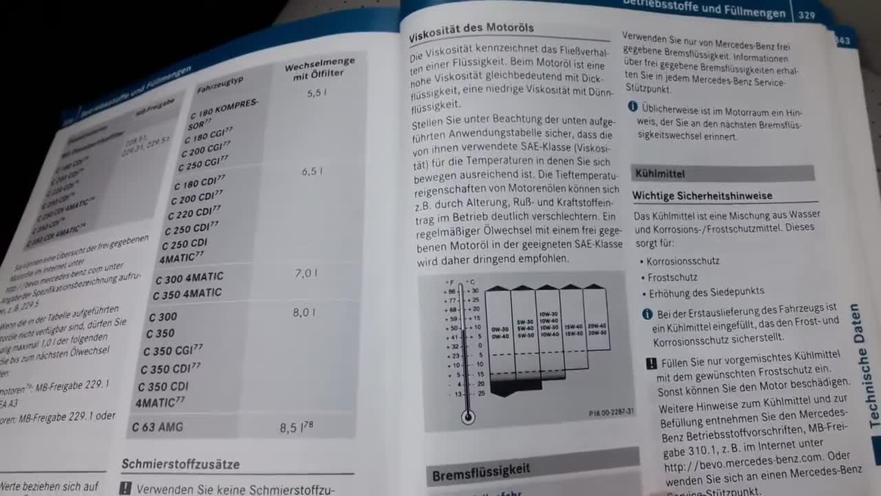 Welches Öl braucht mein Auto? Wo finde ich Informationen zum Motoröl?