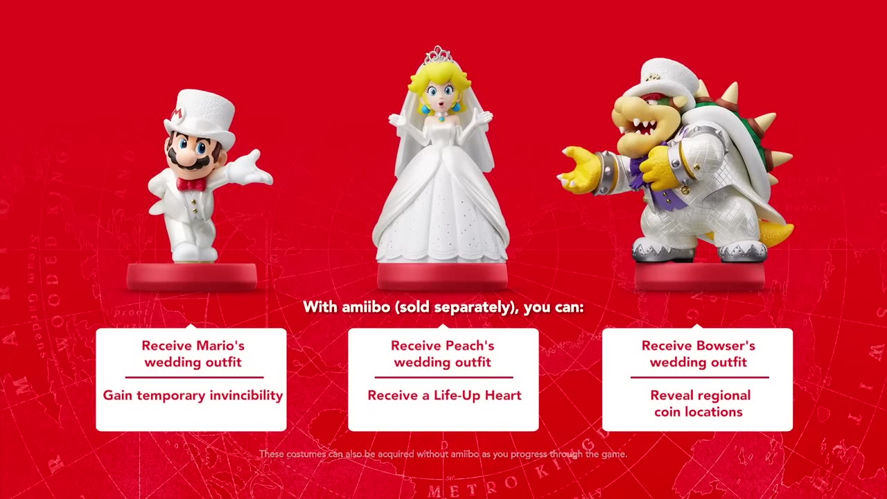 Teases the Next Mario Game! 2023