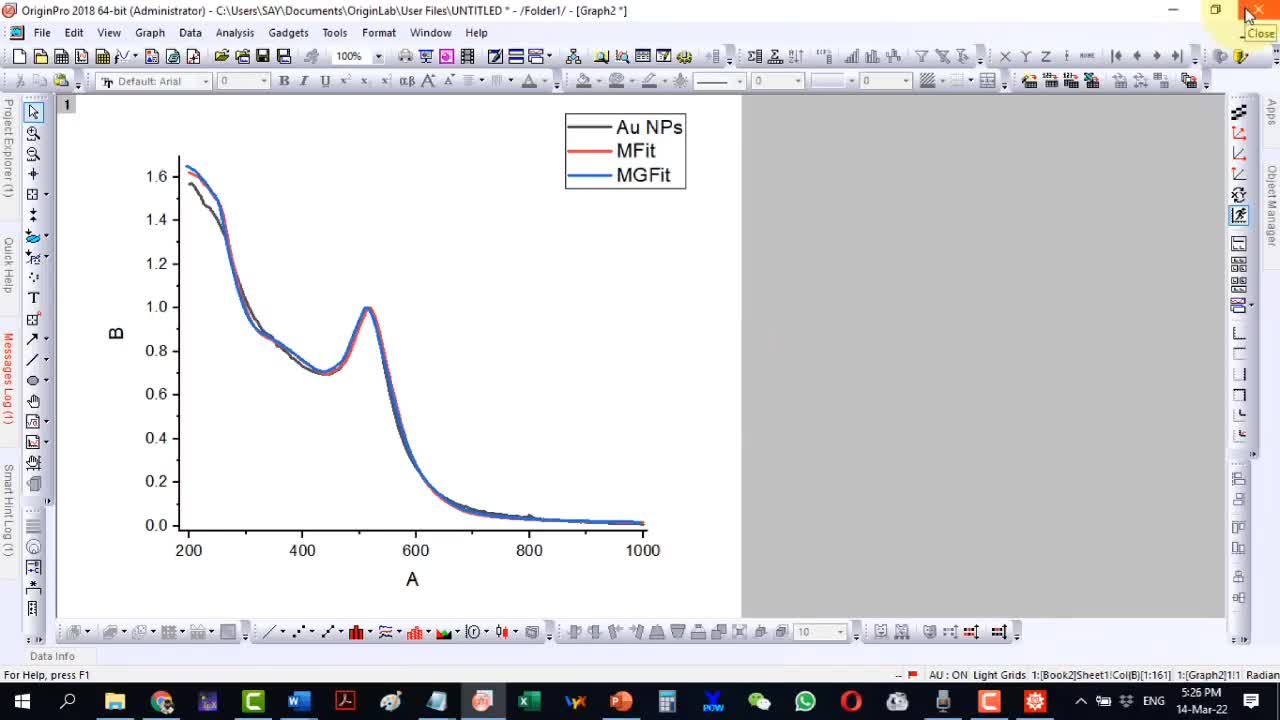 Morphology, Size of Nanoparticle, distribution and concentration from UV-Vis Specta data