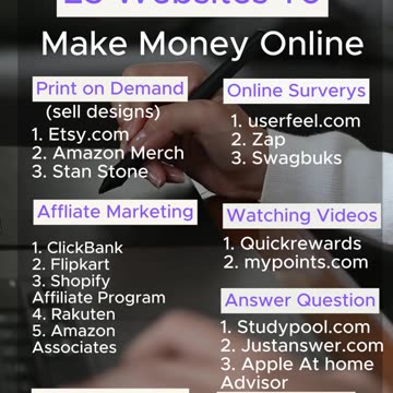 🚀 2024's Easiest Way to Make Money Online! Start Your #SideHustle Today!