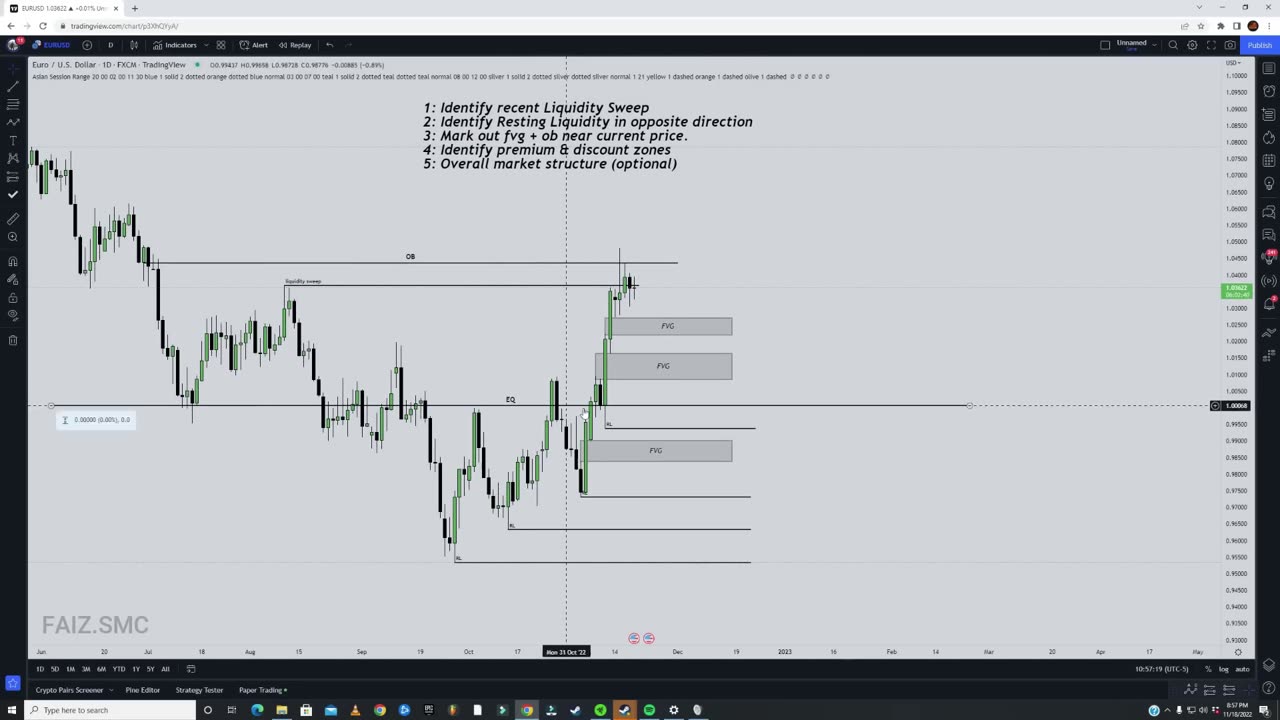 6ICT Daily Bias Explained in 12 Minutes