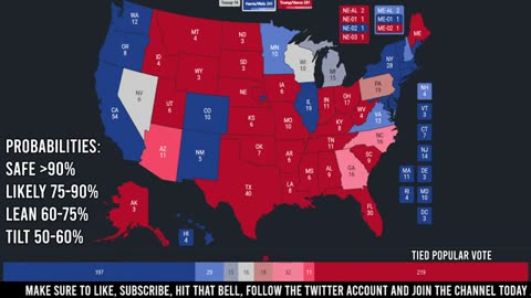 Real American-FINAL PRESIDENTIAL PREDICTION! - 2024 Presidential Map Prediction