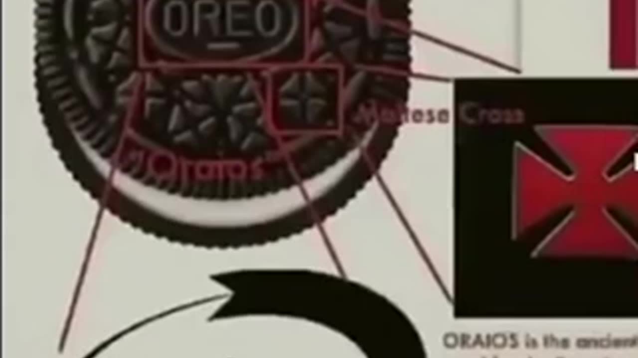 Oreos