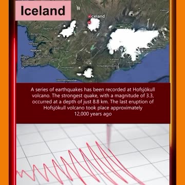 🚨 WHAT'S GOING ON IN THE WORLD!? 🌍