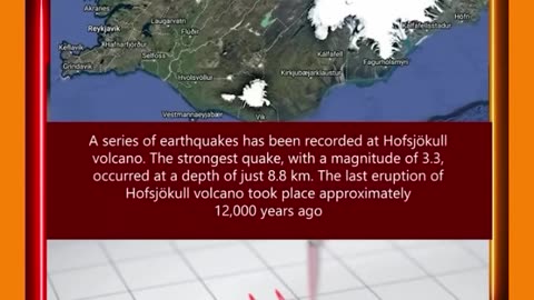 🚨 WHAT'S GOING ON IN THE WORLD!? 🌍