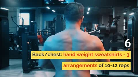 Full body exercise in multi day, At-home exercise plan, At-home exercise plan