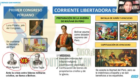 REPASO ADUNI 2023 | Semana 06 | Lenguaje | Filosofía | Historia