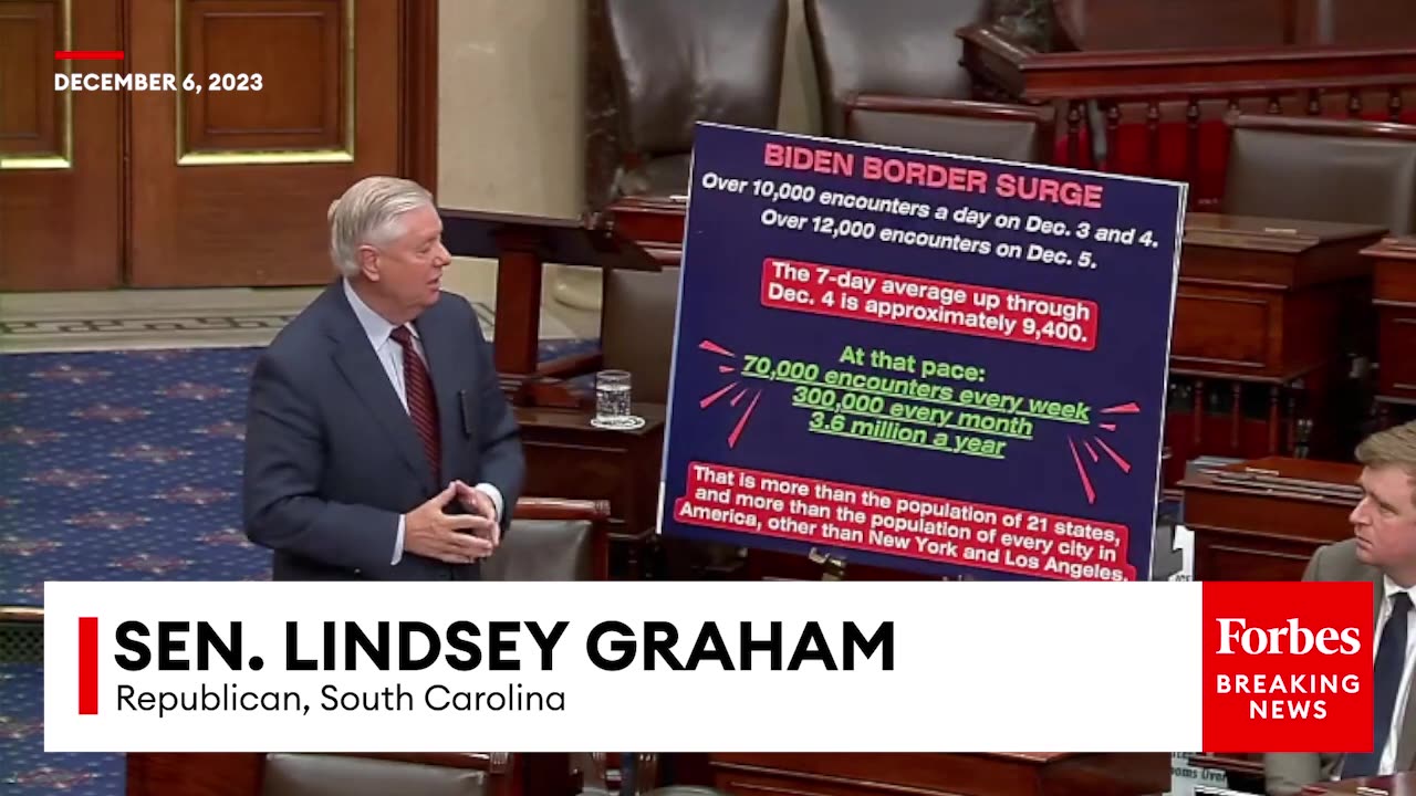 'Beyond Unsustainable'- Lindsey Graham Trashes Biden Over Border Security