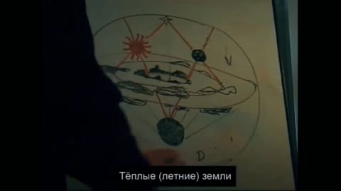 Shape of Flat Toroid Earth by Alleged Freemason