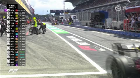 F2 - 2023.06.04. Spanyol Nagydíj, Barcelona - 2. futam (M4 Sport)