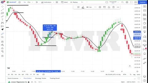 high accuracy strategy ! UT bot Alerts & Humble LinReg Candles indicator strategy