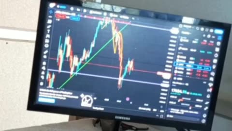 Trading professional setup #viral #treanding #shorts