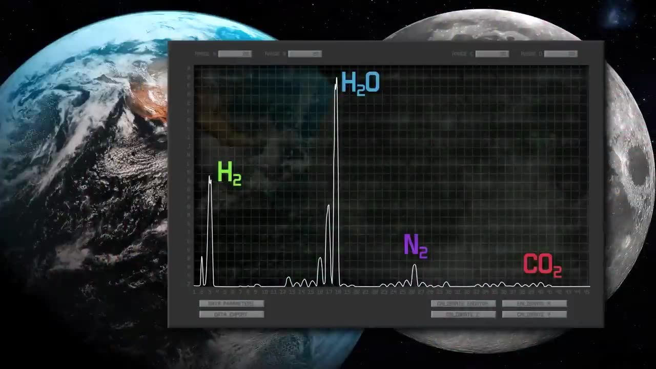 How well Extant water on Moon (NASA)