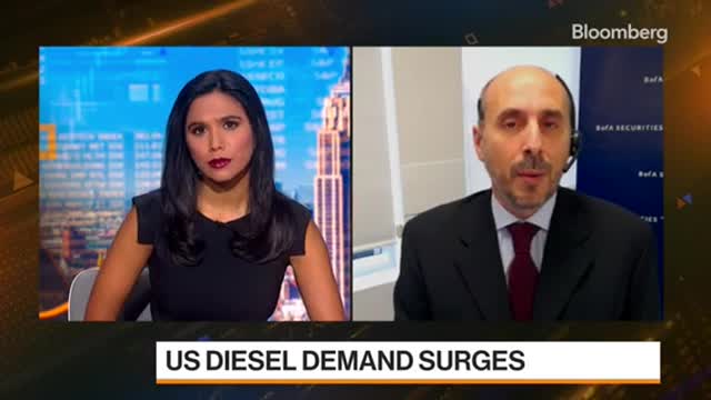 THE U.S. HAS ONLY 25 DAYS OF DIESEL SUPPLY