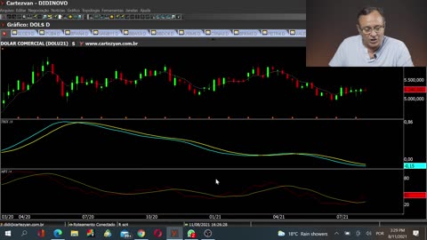 DIDI AGUIAR CST - AULA 02