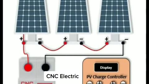 How to connect solar panel easily