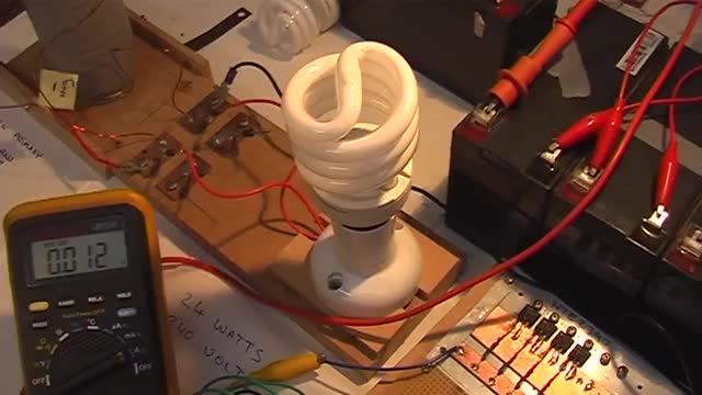 Ufopolitics Project Replication with cfl. by netica