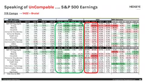 Market Perspectives 02/11/2022