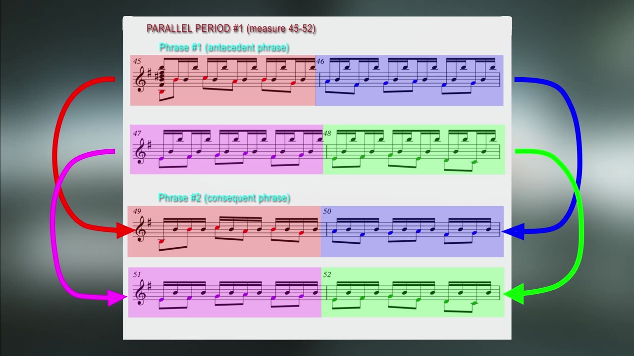 Form-And-Analysis-Part-1-Video 5: m45-52