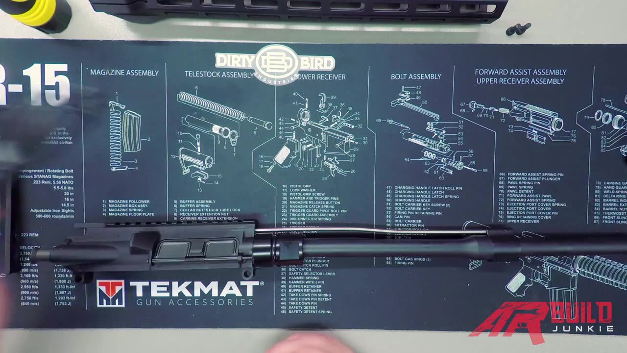 How to Build an AR-15 Upper Receiver - From Start to Finish
