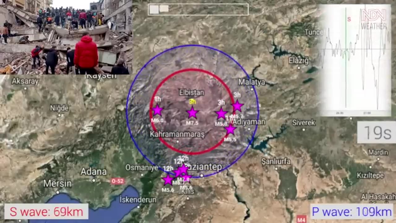 M78 75 60 and 120 more Earthquakes hit Turkey and Syria in one day