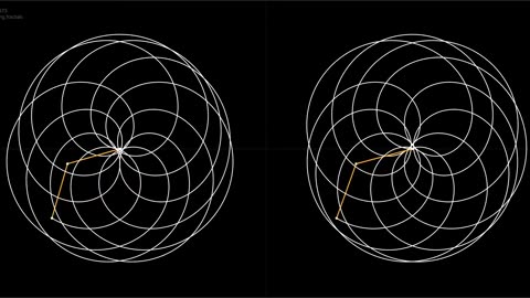 4K Multidimensional Spirograph - Cross Eye 3D Hologram (3D with naked eyes)